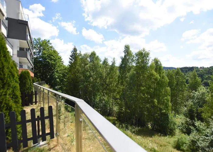 Na Bukowej - Wisla, Widokowe Visla